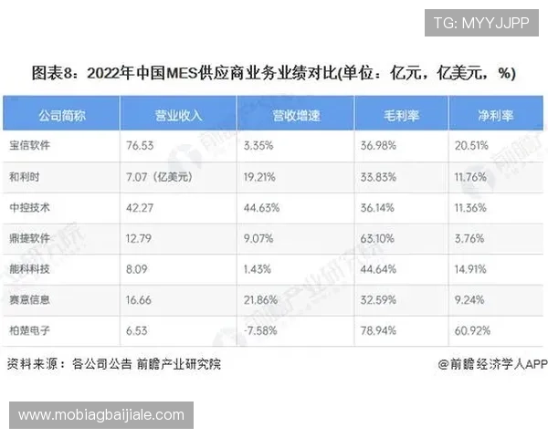 吉隆坡云顶集团简介：云顶集团的品牌价值与市场竞争优势分析