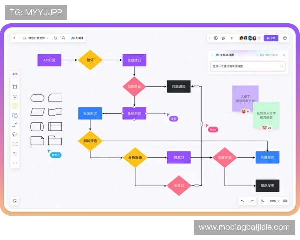 如何在AG视讯厅官网进行安全便捷的注册开户流程指南 如何在AG视讯厅官网进行安全便捷的注册开户流程指南